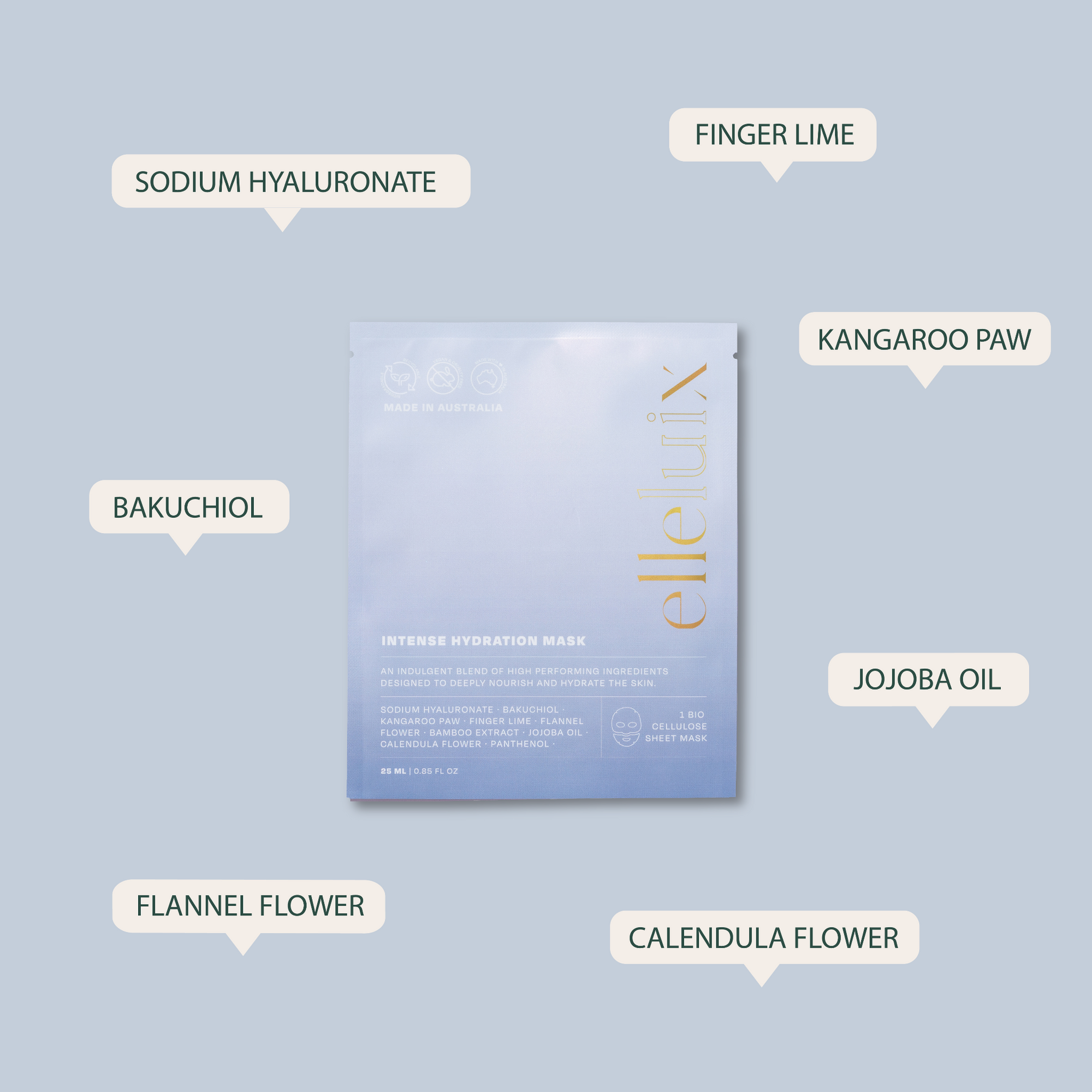 Shea Moisture sheet mask with labeled ingredients on a light blue background