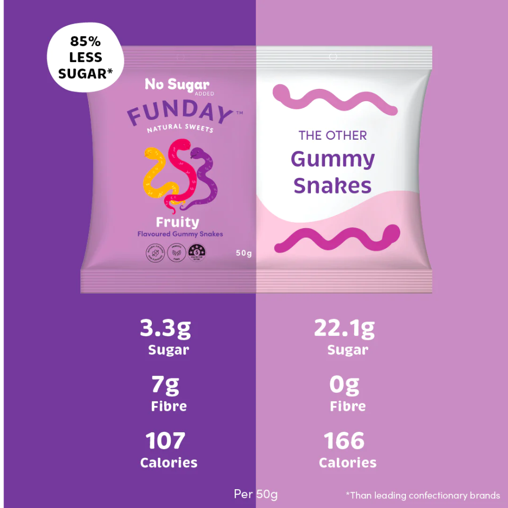 Funday Fruity Gummy Snakes