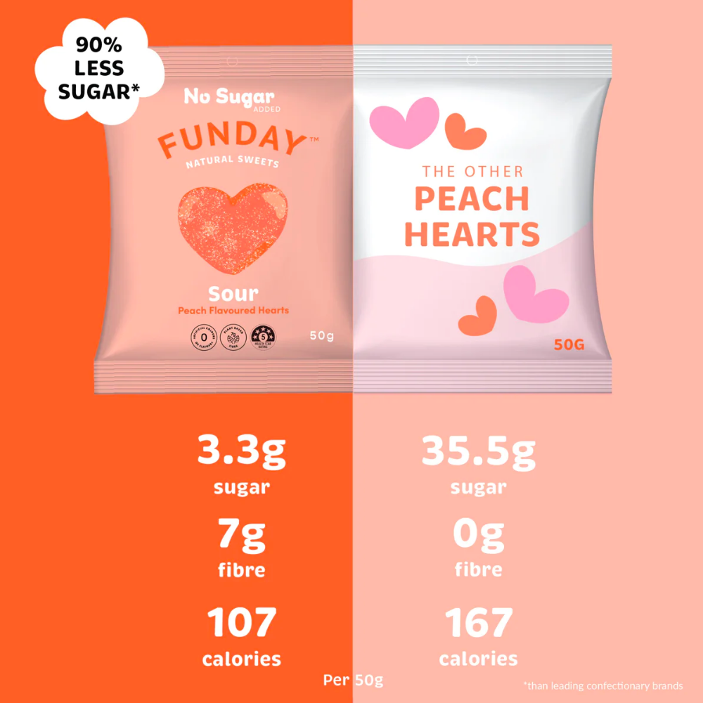 Funday Sour Peach Hearts