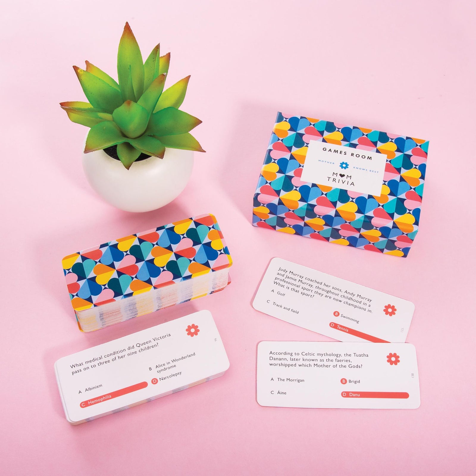 Games Room Mum Trivia