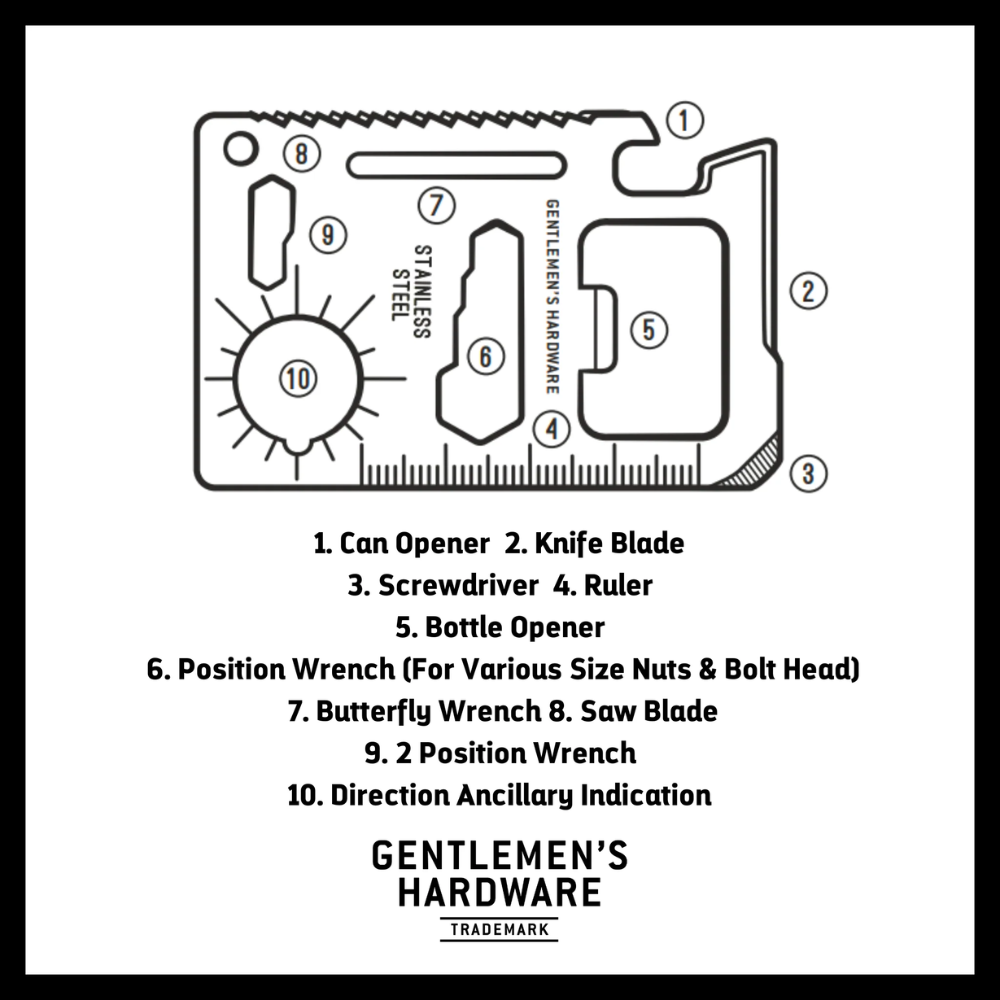 Gentlemen's Hardware Credit Card Tool