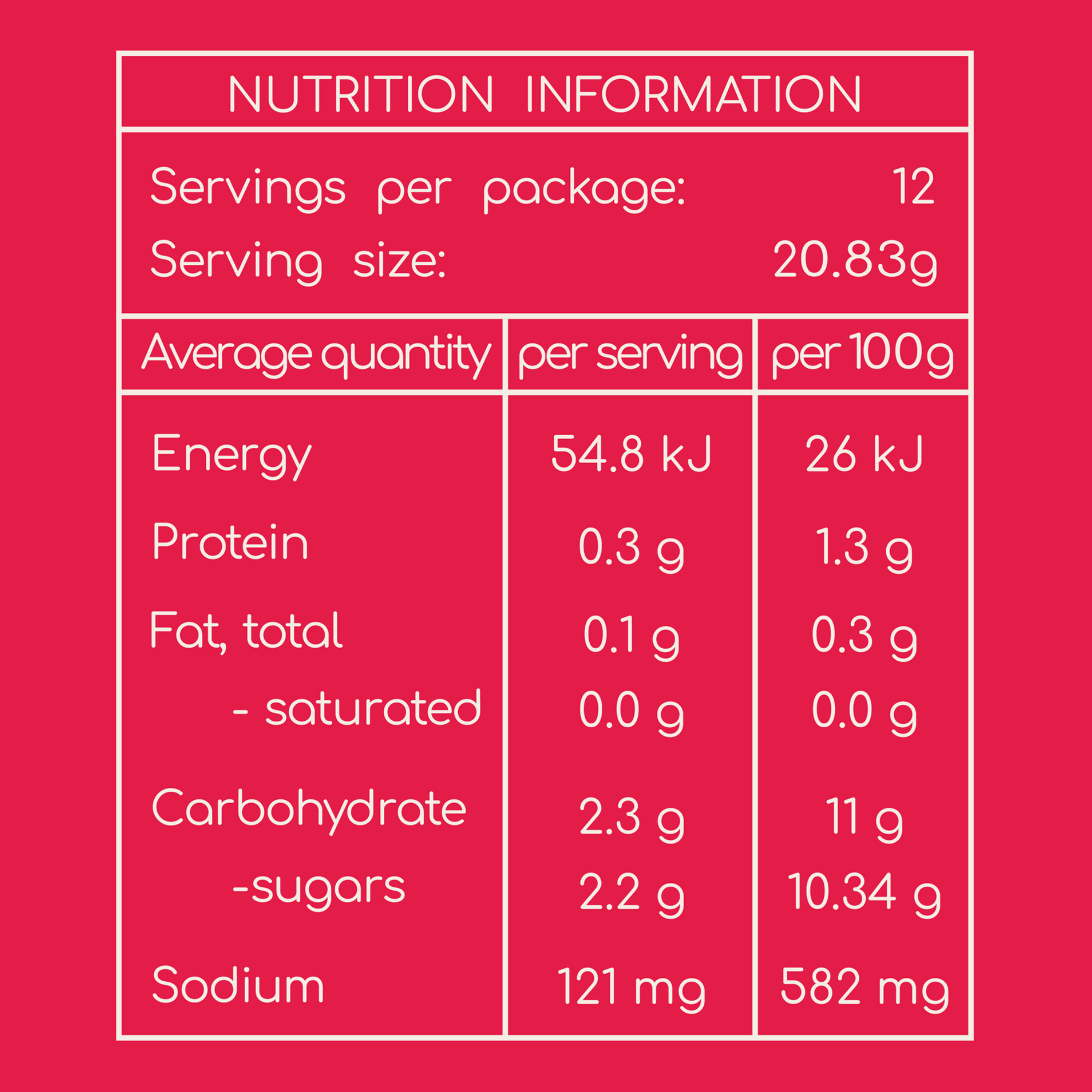 Nutrition information table on a red background