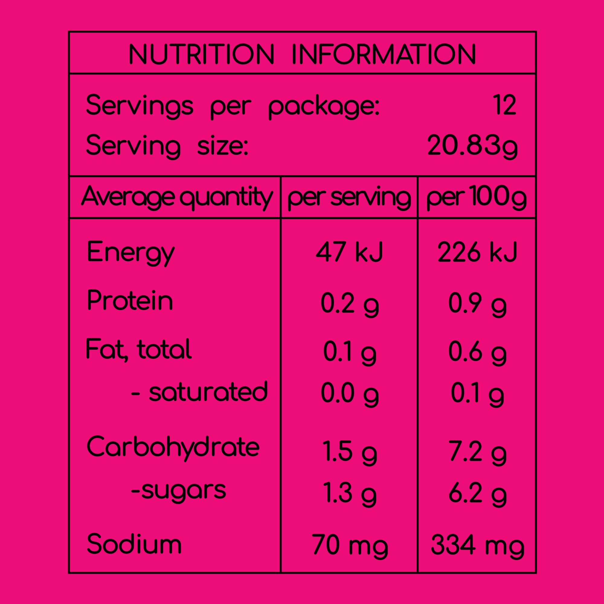 A nutrition information label on a bright pink background, showing serving size, calories, protein, fat, carbohydrate, and sodium values per serving and per 100 g.