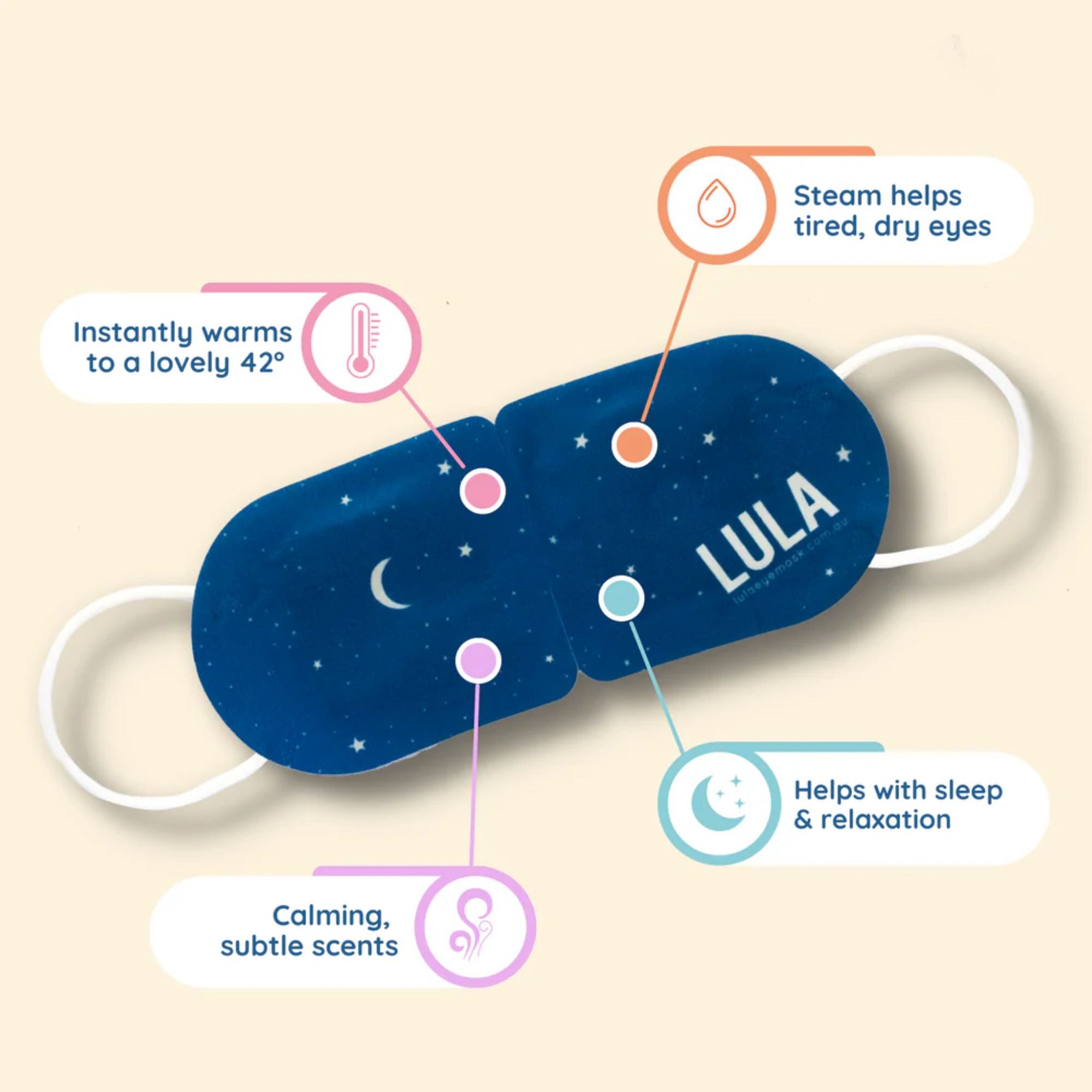 Self-Warming Eye Mask Mixed Box