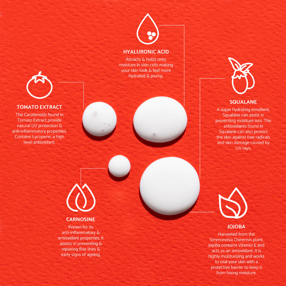 Good Morning SPF 50 Daily Face Sunscreen Lotion 50ml